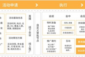让飞小游戏在哪能玩让飞手机游戏