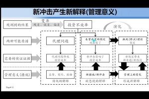 真三国无双蓝宝石概念版技能真三国无双蓝宝石版本谁厉害