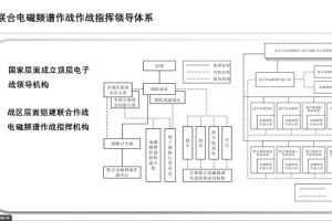 dnf恶魔族怪物有哪些(100级dnf恶魔族怪物有哪些)