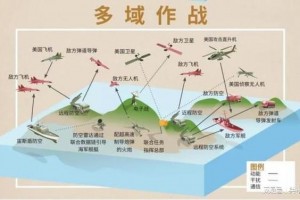 隐形妖怪3怎么玩？_隐形妖怪3怎么玩的