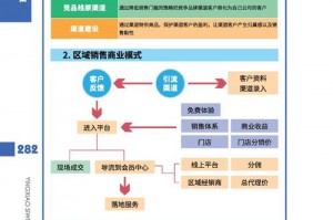 dnf精炼的时空石怎么兑换,dnf精炼的时空石怎么得到