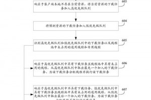 植物大战僵尸无限钻石版怎么下;植物大战僵尸无限钻石版下载2022,最新版本