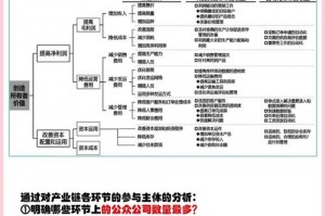 绿色游戏有哪些、绿色游戏啥意思