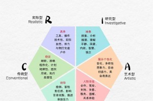 武林外传手游术士转职哪个好一点,武林外传术士转魔尊