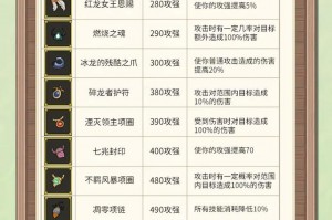 沙滩排球3是单机游戏吗(沙滩排球3主要玩什么)