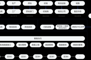 闪耀暖暖是腾讯游戏吗_闪耀暖暖是网游吗