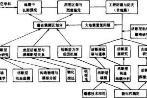恶灵附身2为什么没有dlc(恶灵附身2玩不下去)