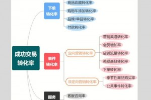 王者荣耀最强不知火舞铭文_王者荣耀不知火舞最新铭文