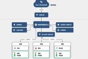 血流和血战麻将的区别、麻将血战到底和血流成河的区别