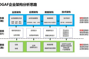 魔兽加速器哪个好用,魔兽加速器跑得飞快
