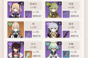 dnf新深渊在哪里开启;dnf新深渊是什么图