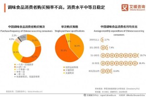 2022网易最火的手游排行,2021网易最火的手游前十