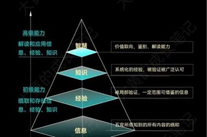 幼儿智力发展包括哪些方面-幼儿智力发展的重要性