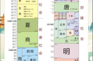 dnf70独立40智力宝珠叫什么dnf70独立40力量宝珠叫什么