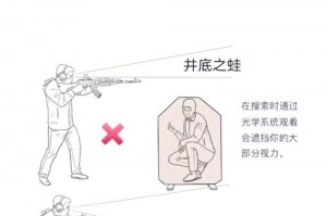 战锤末世鼠疫2轻剑怎么开枪(战锤末世鼠疫2武器怎么获得)