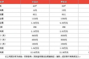 弹弹堂圣火续永久吗—弹弹堂哪个圣灵好