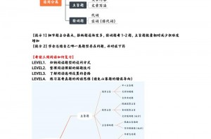 密室逃脱11电箱的小游戏怎么玩—密室逃脱11电箱怎么打开