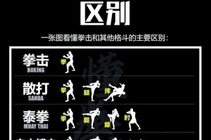 月华剑士力和技的区别—月华剑士lee