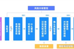 大剑为什么禁了 大剑为什么不出第二部