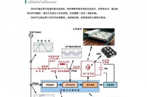 火影忍者手游怎么开挂火影忍者手游怎么开挂获取全忍者