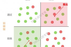 三国志手游哪个版本最好玩三国志哪个版本容易上手