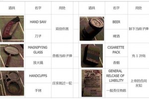 狂扁老师剩下的道具怎么使用(狂扁小朋友大招怎么放)