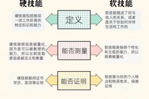 恐怖黎明最好玩的职业 恐怖黎明最强职业排名