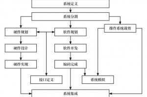 仙剑奇侠传三补丁怎么用_仙剑三免cd补丁怎么用