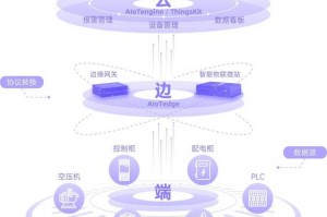 91手游网怎么样—91手游是百度产品吗