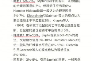 剑齿虎王饲料怎么做—剑齿虎王饲料如何制作