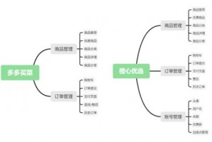 冰雪传奇脚本哪个好用_冰雪传奇最好用的脚本