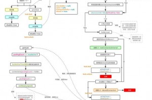 暗黑血统3dlc怎么进-暗黑血统3教程