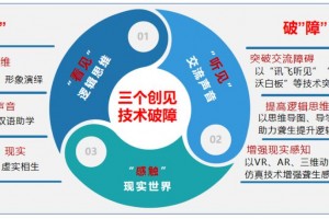 qq仙灵罗刹塔最新攻略—qq仙灵特技