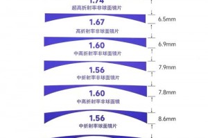 手幽灵战士3怎么调整角度至250米;手幽灵战士3操作键位