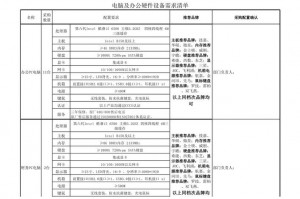 舞力全开需要哪些设备—舞力全开需要买吗