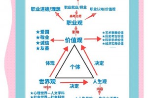 质量效应仙女座单人技能选择 质量效应仙女座加点攻略
