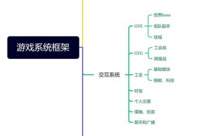 为啥日月没有mega进化了 口袋妖怪日月不能mega进化
