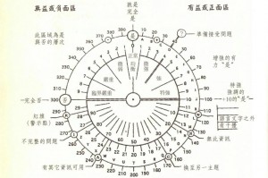 妖气封印在哪里,妖气封印里面最值得刷的是