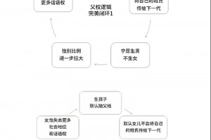热血无赖最后一个任务是什么_热血无赖最后一招
