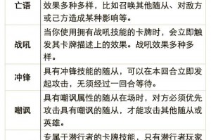 兔子吃萝卜进洞的游戏叫什么;兔子吃萝卜进洞 安卓