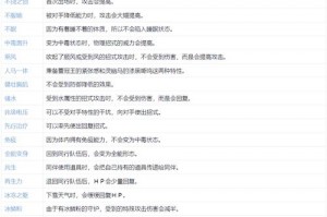 赛尔号丽萨克什么属性精灵;赛尔号手游丽莎加点