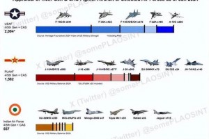 死神游戏无限纷争和千年血战哪个好 死神无限纷争阵容搭配