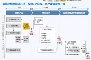 摩尔庄园家具店二级怎么解锁—摩尔庄园家具店二级怎么升