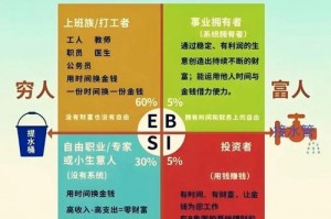 拾金子会带来什么好运(拾到金子)