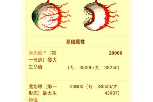 赛尔号打什么boss加速度(赛尔号打什么加攻击和速度)