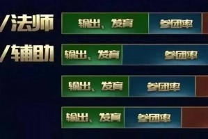 英雄联盟最新赛程英雄联盟赛程表2021季后赛
