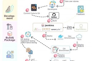 手游暗黑破坏神不朽什么时候出暗黑破坏神手游不朽哪个角色好玩
