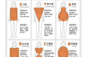 世界上最大的巨蟒蛇;世界上最大的巨蟒蛇鱼