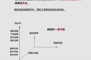 帚神哪里多阴阳师跑跑车 帚神哪里多18183