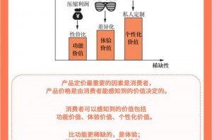 psv2000刚上市多少钱-psv2000上市价格是多少